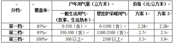 bjwll2015101901