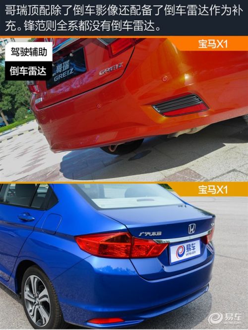 哥瑞完全没有标配鸡肋的启停系统,但顶配拥有v鸡肋和后雷达.长a鸡肋动与凌派图片