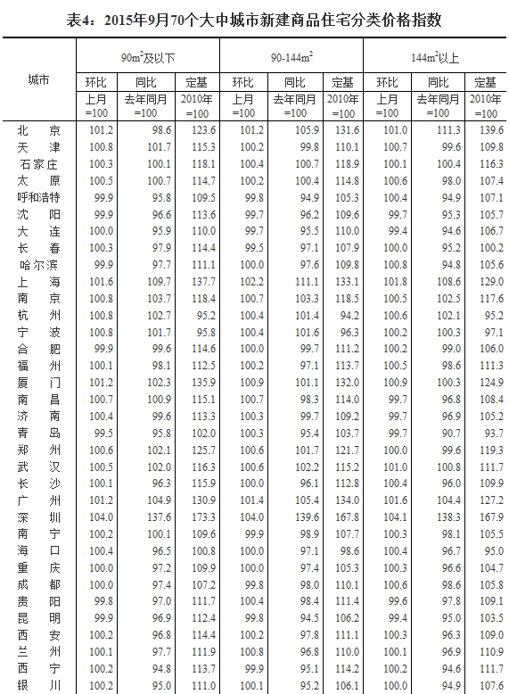 4QQ截图20151022092905