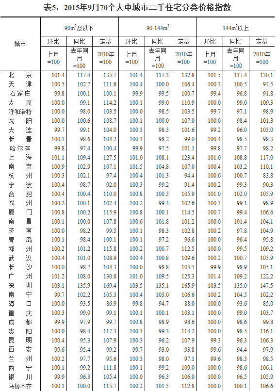 6QQ截图20151023110733