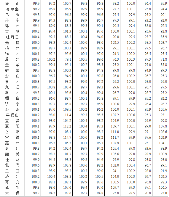7QQ截图20151023110807