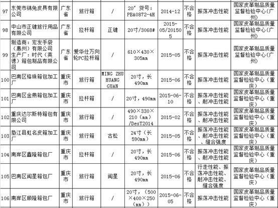 qlzxl20151028000125896012345