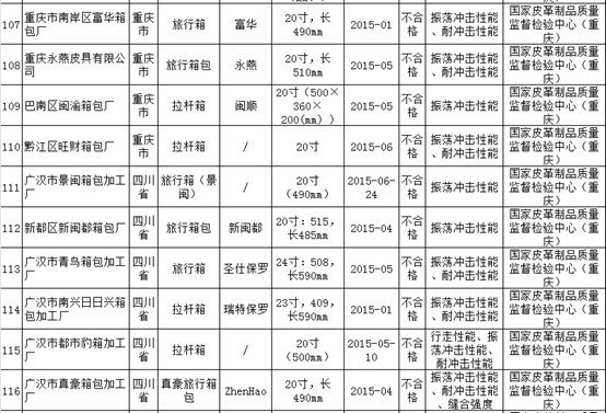qlzxl201510280001258960123456