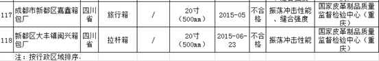 qlzxl2015102800012589601234567