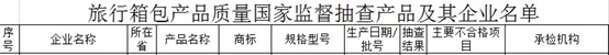 qlzxl20151028000125896012