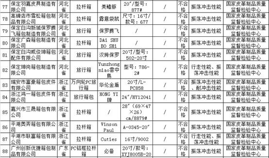 qlzxl201510280001258960123