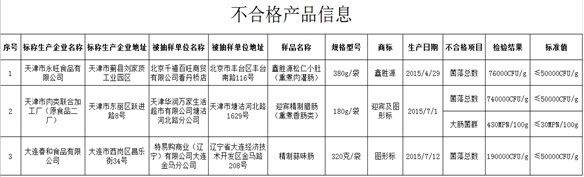 qlzxl201510280001258960123456789