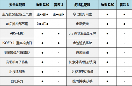 A0����������̨ս ��D20��һ������ͷ��