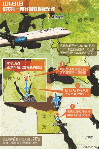 供图/视觉中国