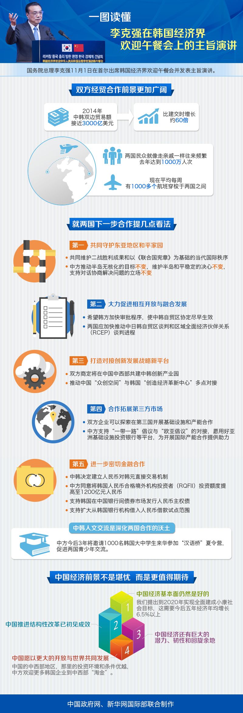 zhongwenpindaobianjibuweichao20151103009