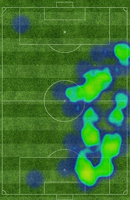 1V4!曼城没阿圭罗还有个黑梅西 5年身价狂飙8