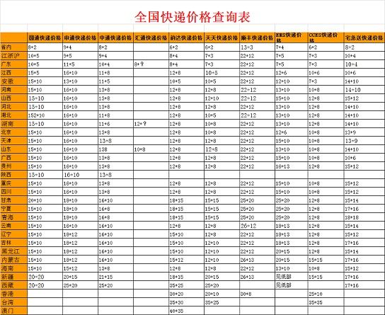 qlzxl201511181258960123456789