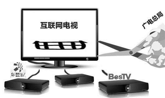 互联网电视盒子退货难 摆在家里成砖头-千龙网