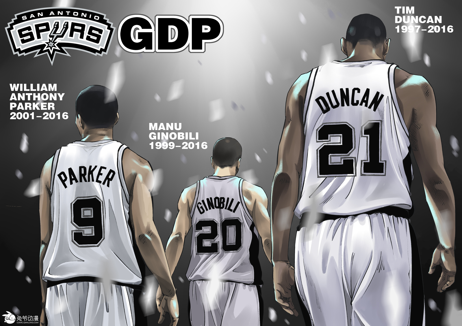 gdp组合_gdp组合会解散吗