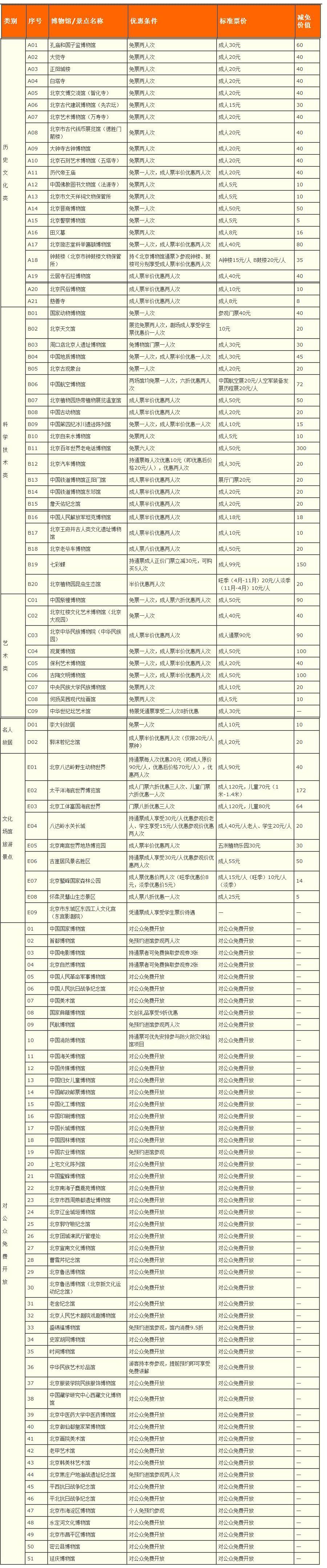 馆1