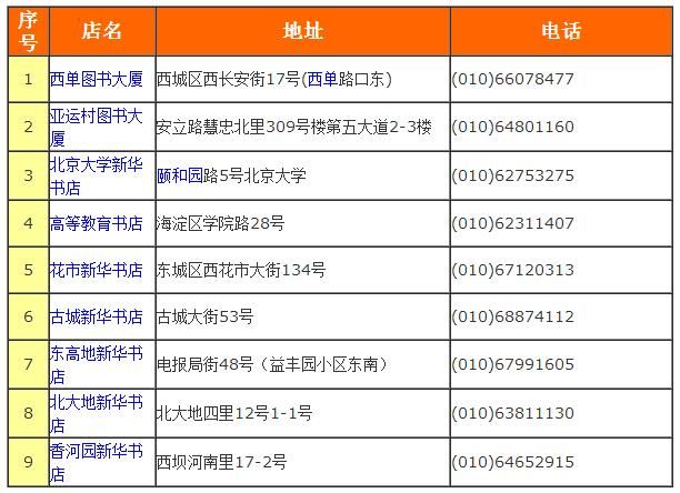 QQ截图20151119115546