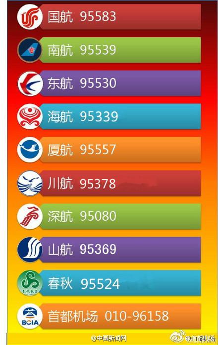 北京首都机场部分航班取消和延误一览表