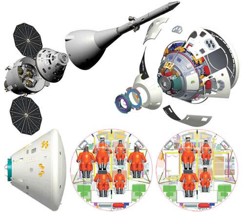载人火星计划演化《火星救援》:登陆火星为何难