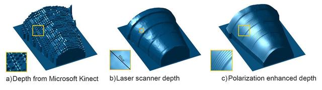 MIT研发新型3D摄像头 清晰度可提升1000倍