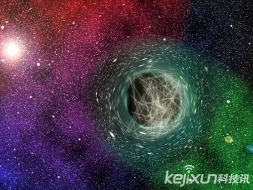加速器成本过高 科学家欲通过黑洞搜寻新粒子