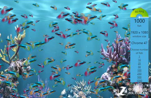 PC浏览器实力比拼,Q Q浏览器H5兼容性第一-千