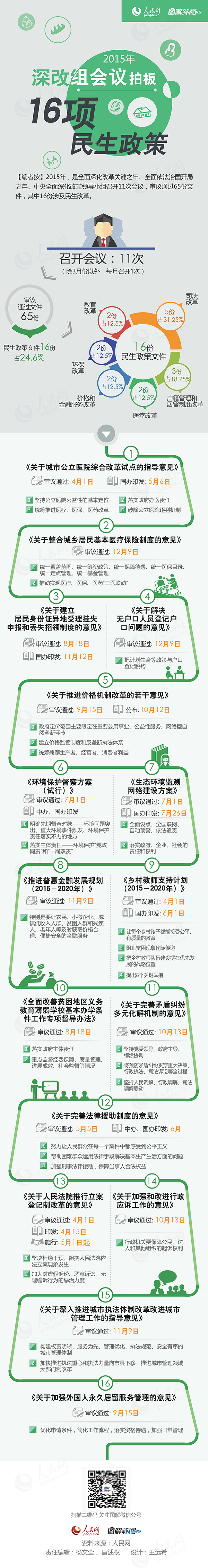 MAIN201512150827000044231394919