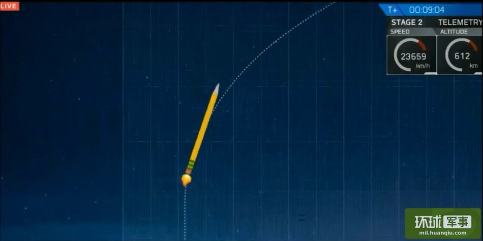 美国SpaceX公司发射火箭成功回收创造历史 打