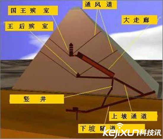 八卦