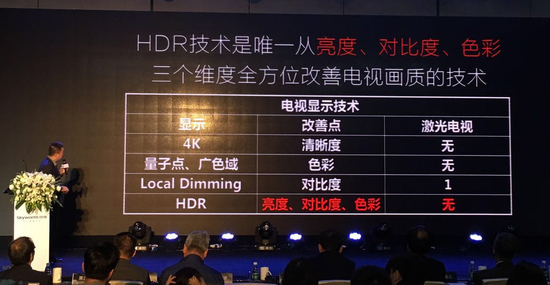 邓青云:OLED已成熟2-3年内将取代液晶(2)-千龙