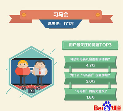《知道大数据》特别策划：2015中国大事记