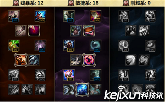 LOLS6天赋怎么加点 全新天赋加点大全