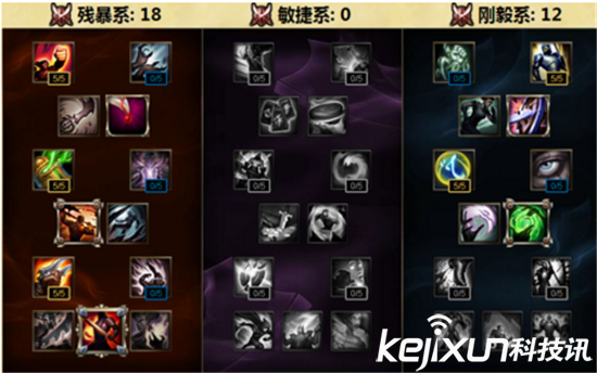 LOLS6天赋怎么加点 全新天赋加点大全
