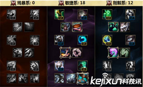 LOLS6天赋怎么加点 全新天赋加点大全
