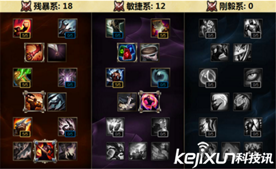 LOLS6天赋怎么加点 全新天赋加点大全