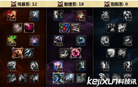 LOLS6天赋怎么加点 全新天赋加点大全