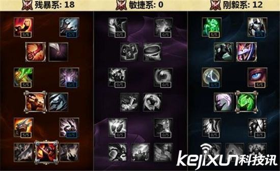 LOL天赋加点怎么加 手动加天赋才是高手必备