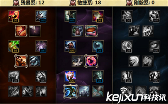 LOLS6天赋怎么加点 全新天赋加点大全