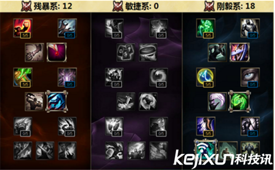 LOLS6天赋怎么加点 全新天赋加点大全