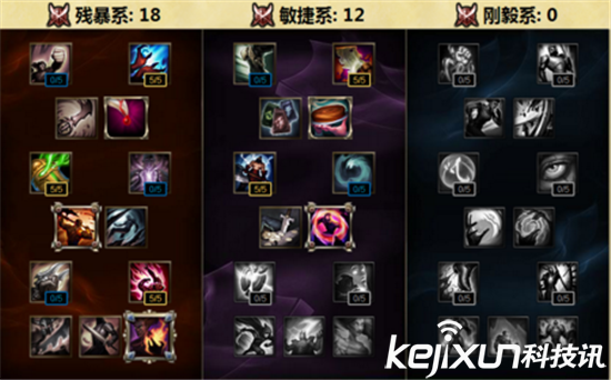 LOLS6天赋怎么加点 全新天赋加点大全