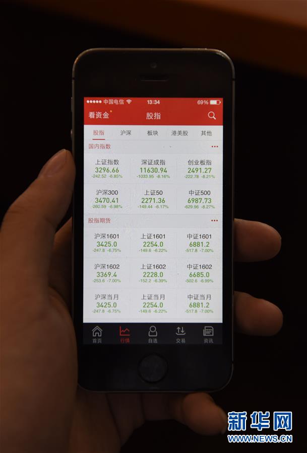 (经济)(2)2016年首个交易日A股遭遇重挫 触发二次熔断