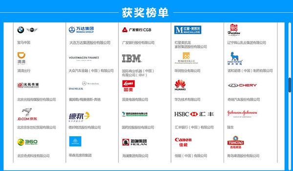 奇瑞荣膺2015中国年度最佳雇主百强企业-千