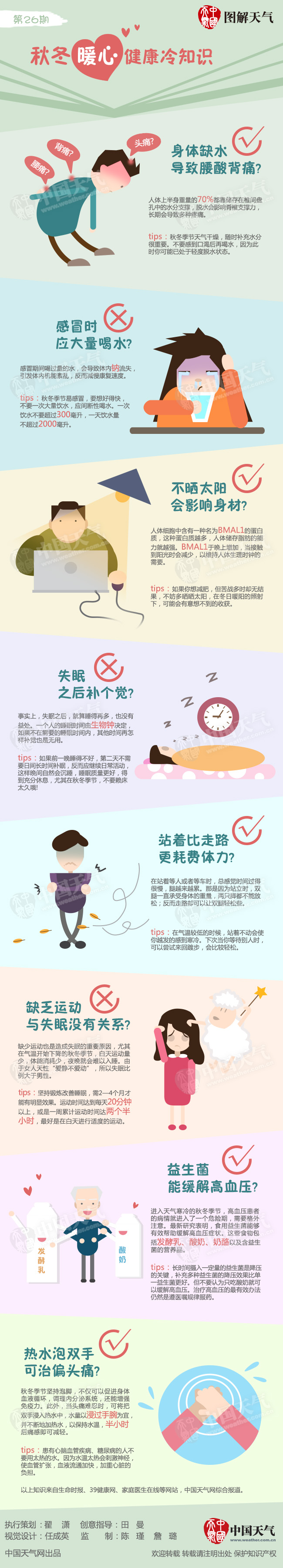 暖心小常识