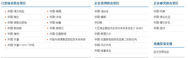 zhangp319