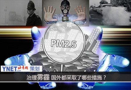 防治雾霾，国外都采取了哪些措施？