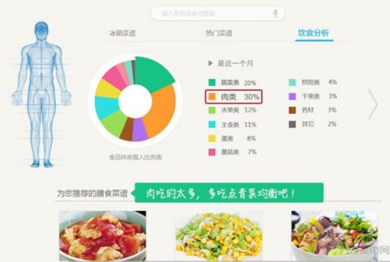 远程一样轻松操控 春节首选智能冰箱推荐-千龙