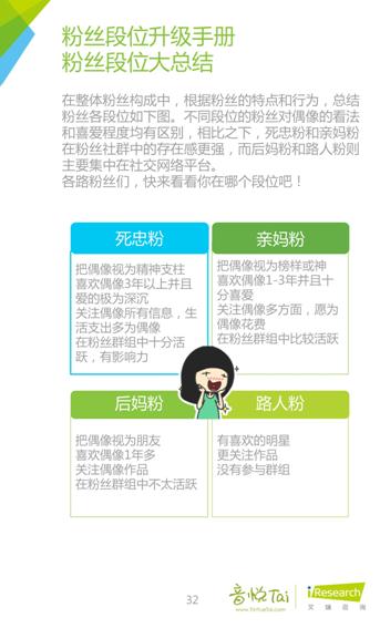 艾瑞联合音悦台发布首个《中国音乐粉丝白皮书》