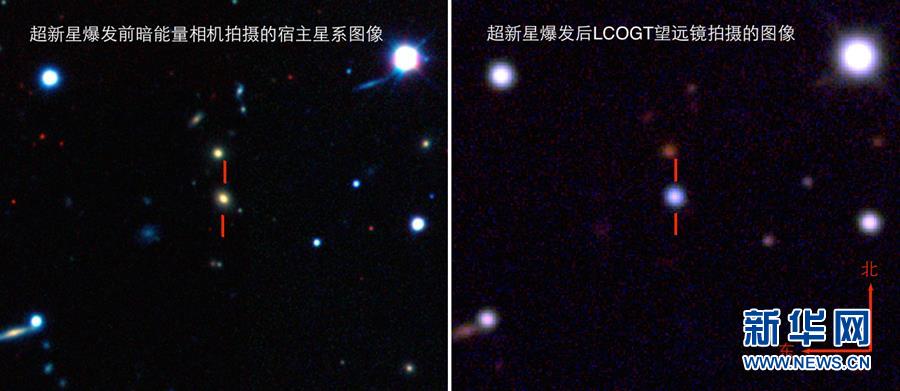 （国际）（3）天文学家观测到有史以来最强超新星爆发