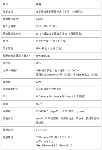 QQ图片20160122144717