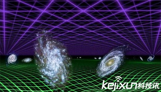平行宇宙惊人发现：另一世界有同样的你