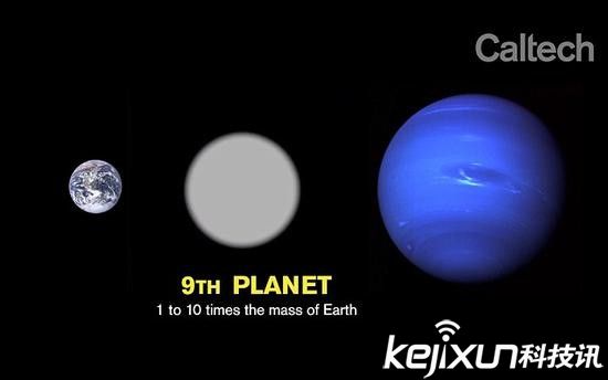 太阳系边缘或藏新的第九大行星：冥王星翻身无望
